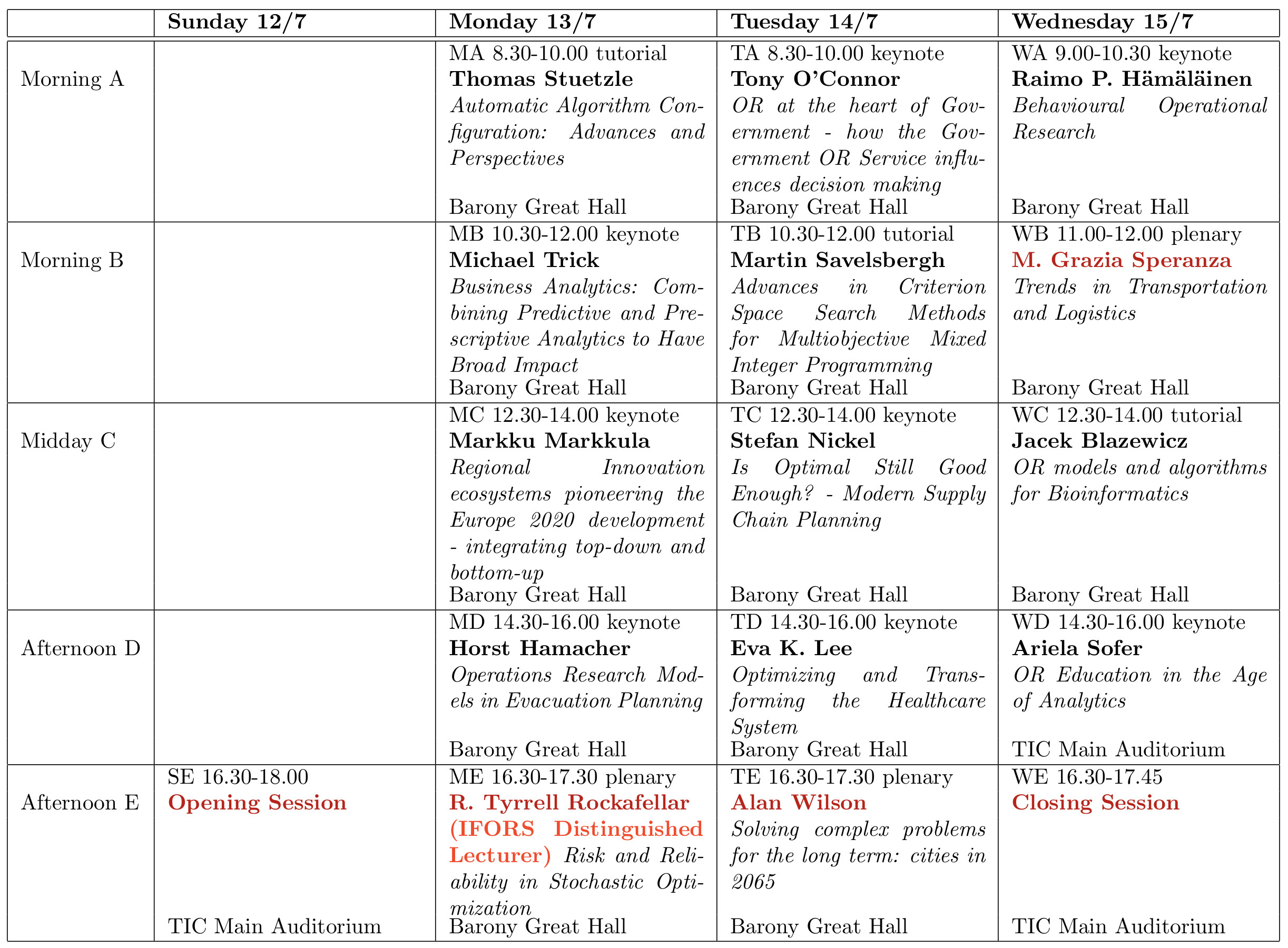 overview2